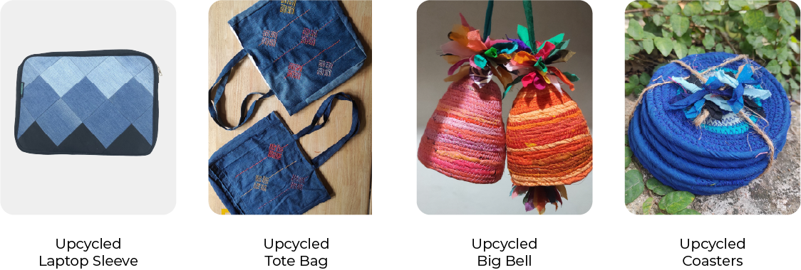 Products made from Up-cycled Textiles